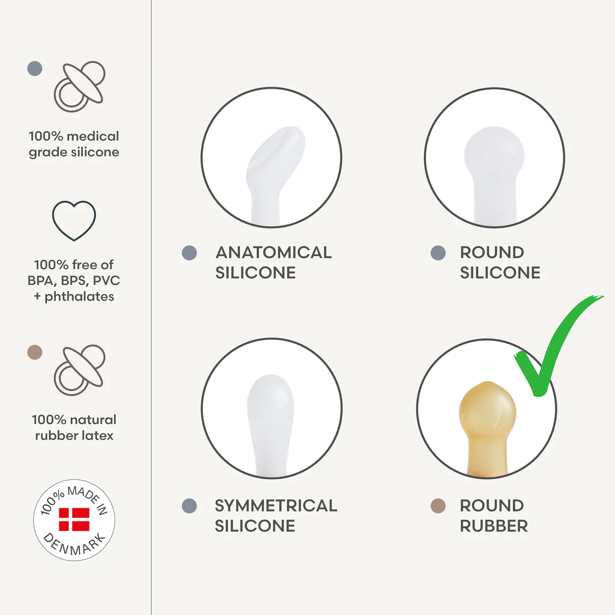 Frigg 3 x Mystery Colours | Frigg Daisy Natural Rubber Latex Pacifiers | Size 1 & 2