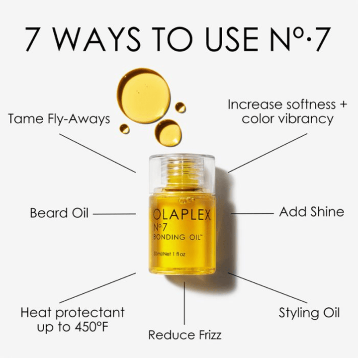 Olaplex No. 7 Bonding Oil (30ml)
