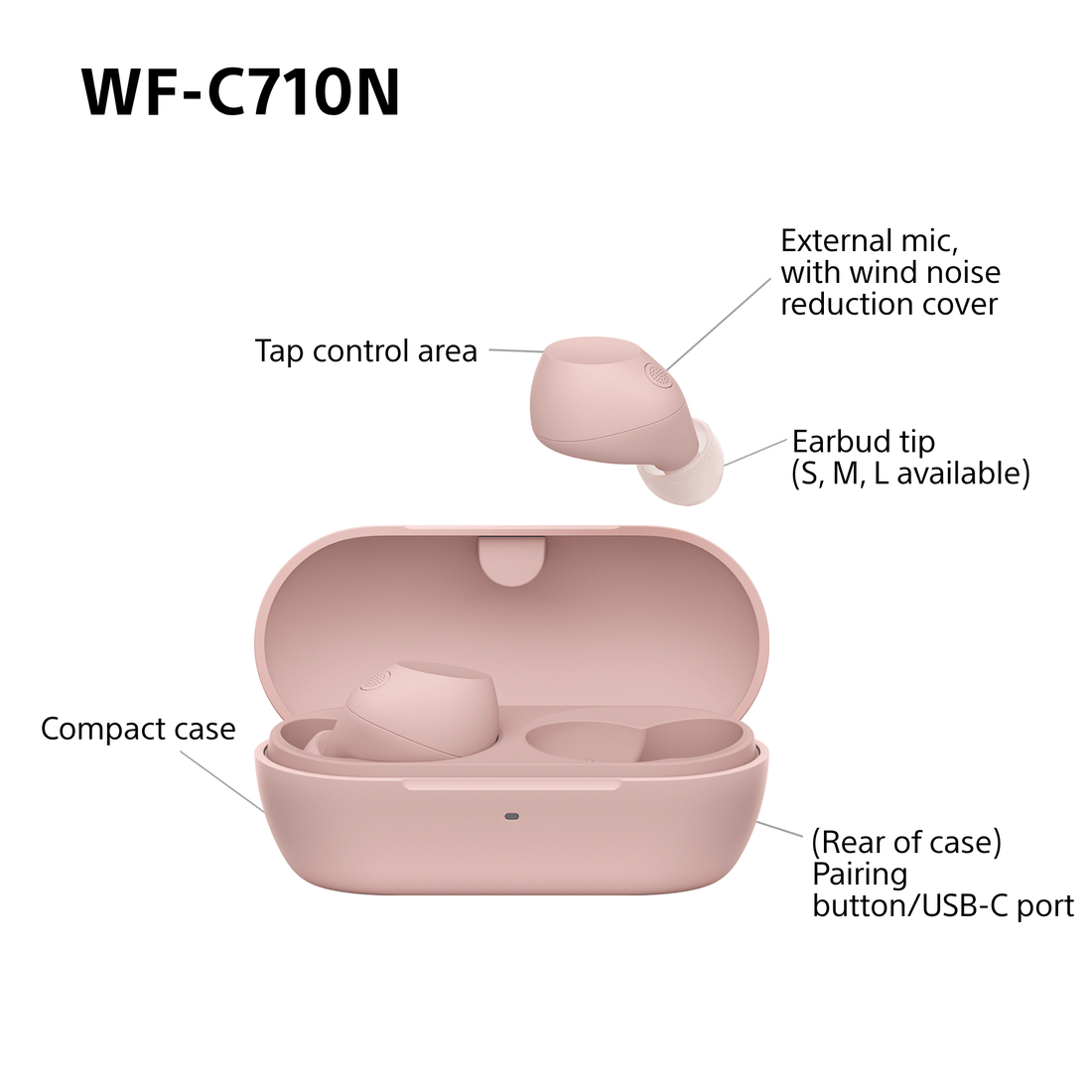 Sony WFC-710NP Wireless Noise Cancelling Bluetooth Earbuds Pink